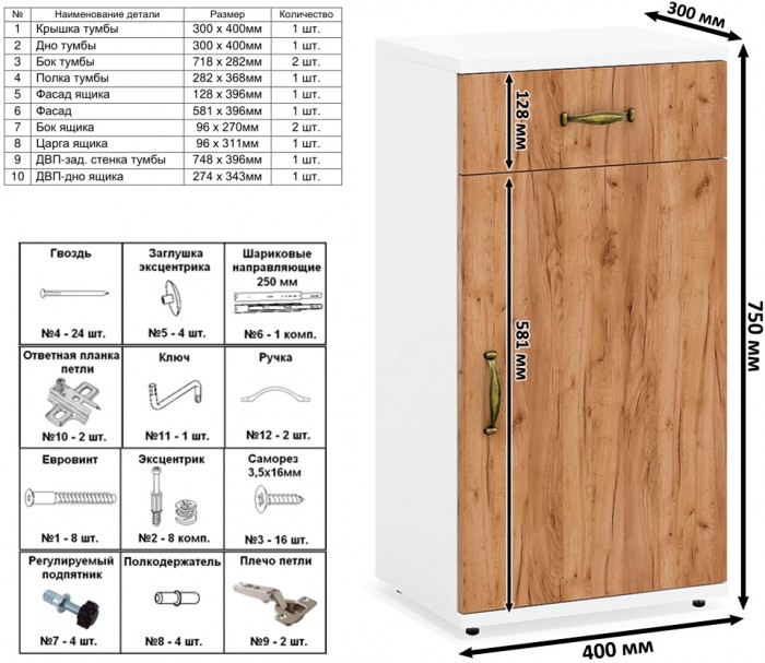 Лидер-8 Шкаф МД 20Б + Тумба МД 3.15 + Тумба МД 3.16, цвет белый шагрень/крафт золото, ШхГхВ 160х50х190 см., НЕ универсальная сборка