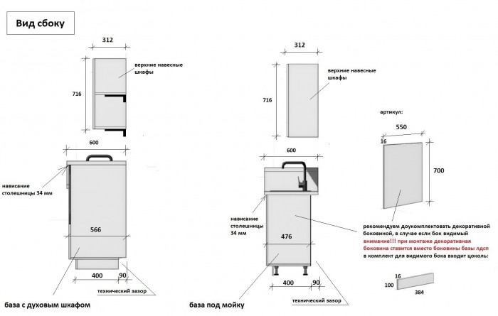 КГ 2550 ПВХ, Магнолия Арника РМ