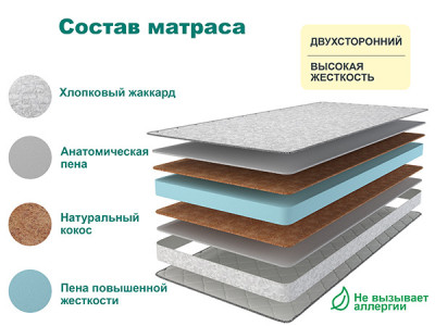 Матрас SLEEP HARD 80х190