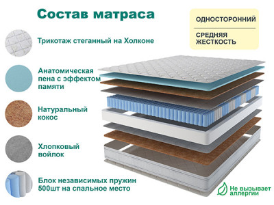 Матрас SPRING MEMORY 90х200