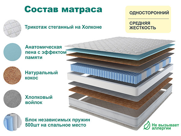 Матрас SPRING MEMORY 90х200